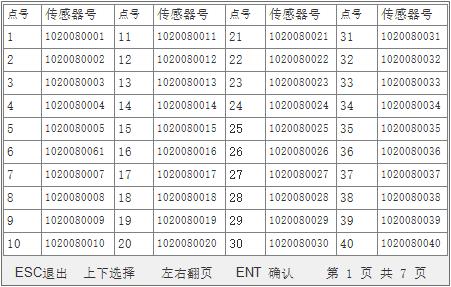 監(jiān)測(cè)器數(shù)據(jù)查詢2.jpg